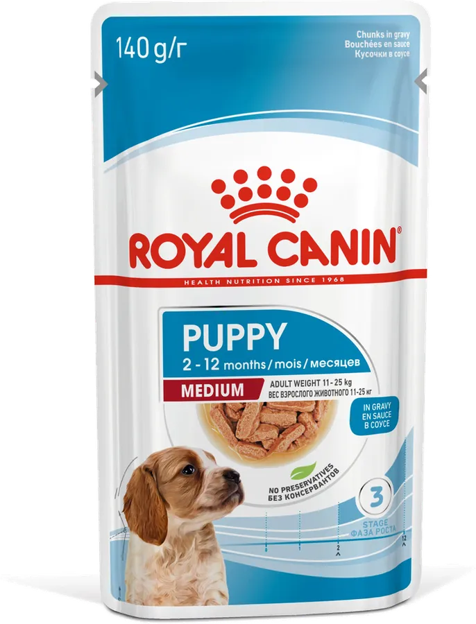 Royal Canin Medium Puppy Gravy Wet Dog Food Pouches